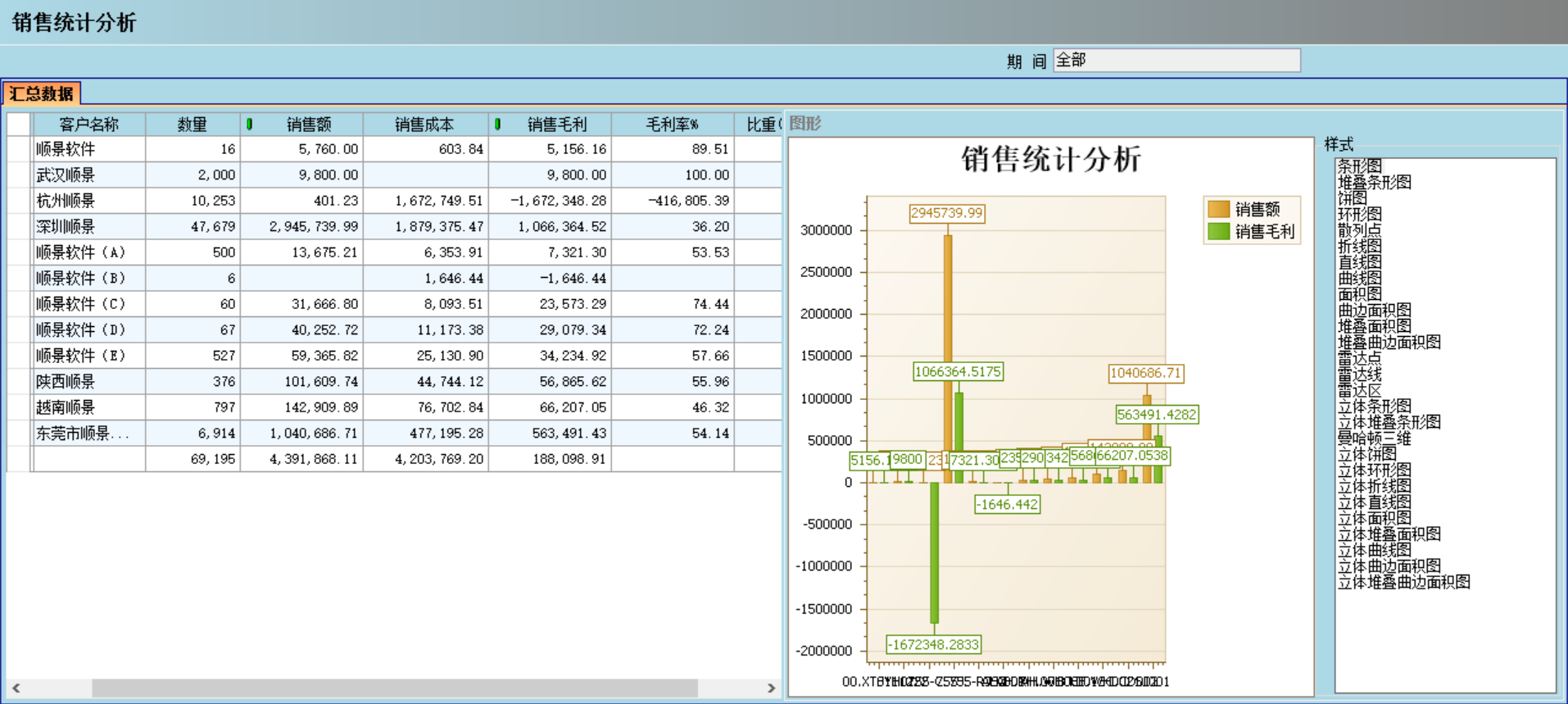 ERP爱体育官方端网站登录入口,爱体育（中国）
应“避繁就简”