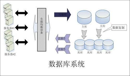怎样的Erp爱体育官方端网站登录入口,爱体育（中国）
可以提升企业的创新力与竞争力?