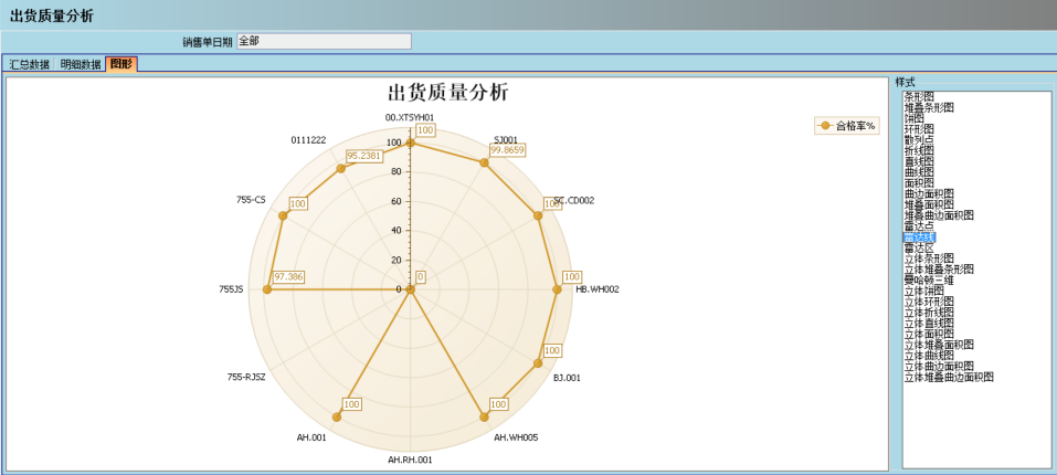 顺景介绍ERP管理爱体育官方端网站登录入口,爱体育（中国）
的益处及其作用