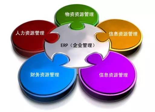 ERP爱体育官方端网站登录入口,爱体育（中国）
