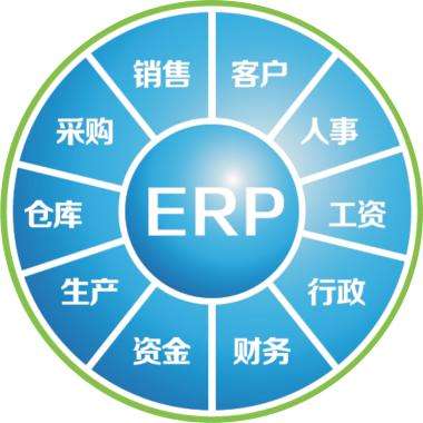 erp企业管理爱体育官方端网站登录入口,爱体育（中国）
