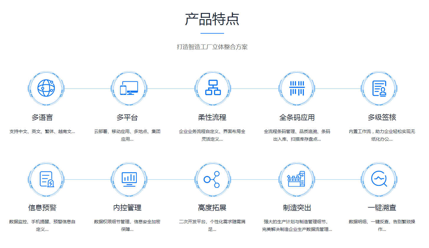 ERP爱体育官方端网站登录入口,爱体育（中国）
