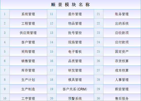 ERP爱体育官方端网站登录入口,爱体育（中国）
